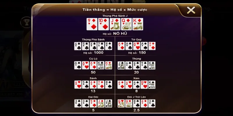 Mini Poker chọn ngay dễ thắng